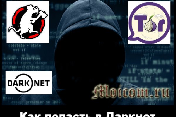 Kraken рынок
