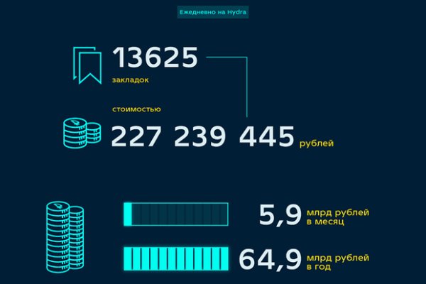 Кракен даркнет не работает